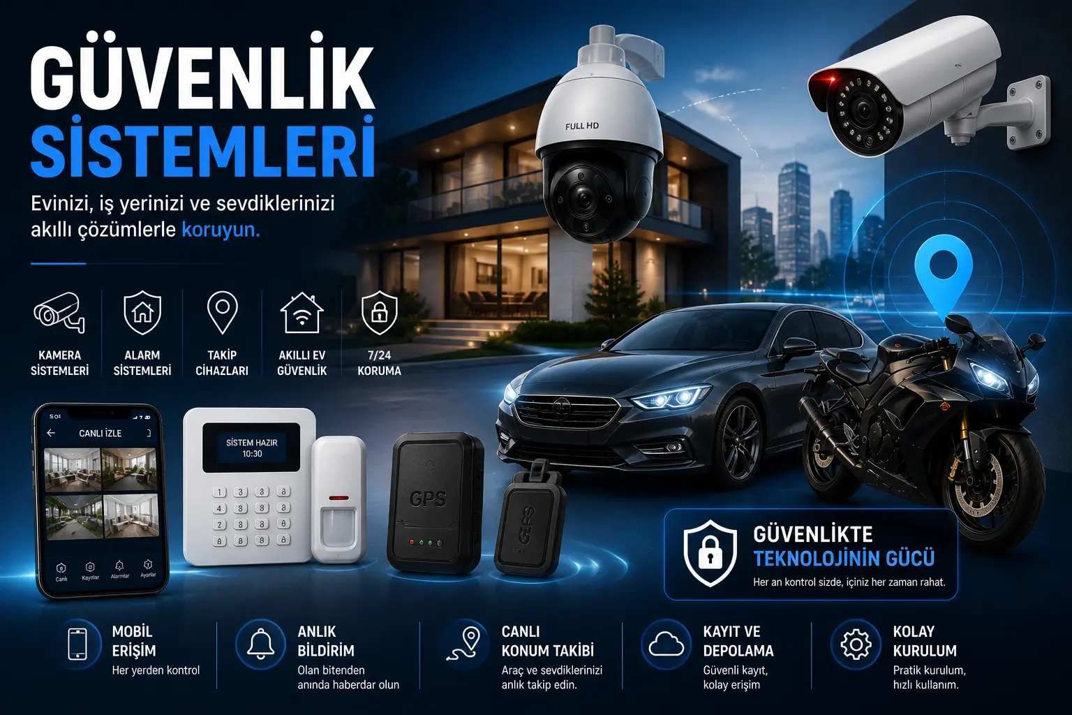 Güvenlik Sistemleri Rehberi: Evinizi, İş Yerinizi ve Araçlarınızı Nasıl Korursunuz?