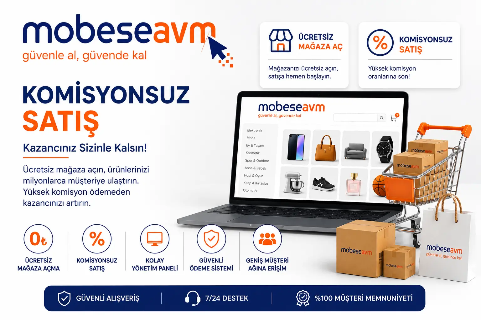 Komisyonsuz Satış ve Ücretsiz Mağaza Açma Rehberi