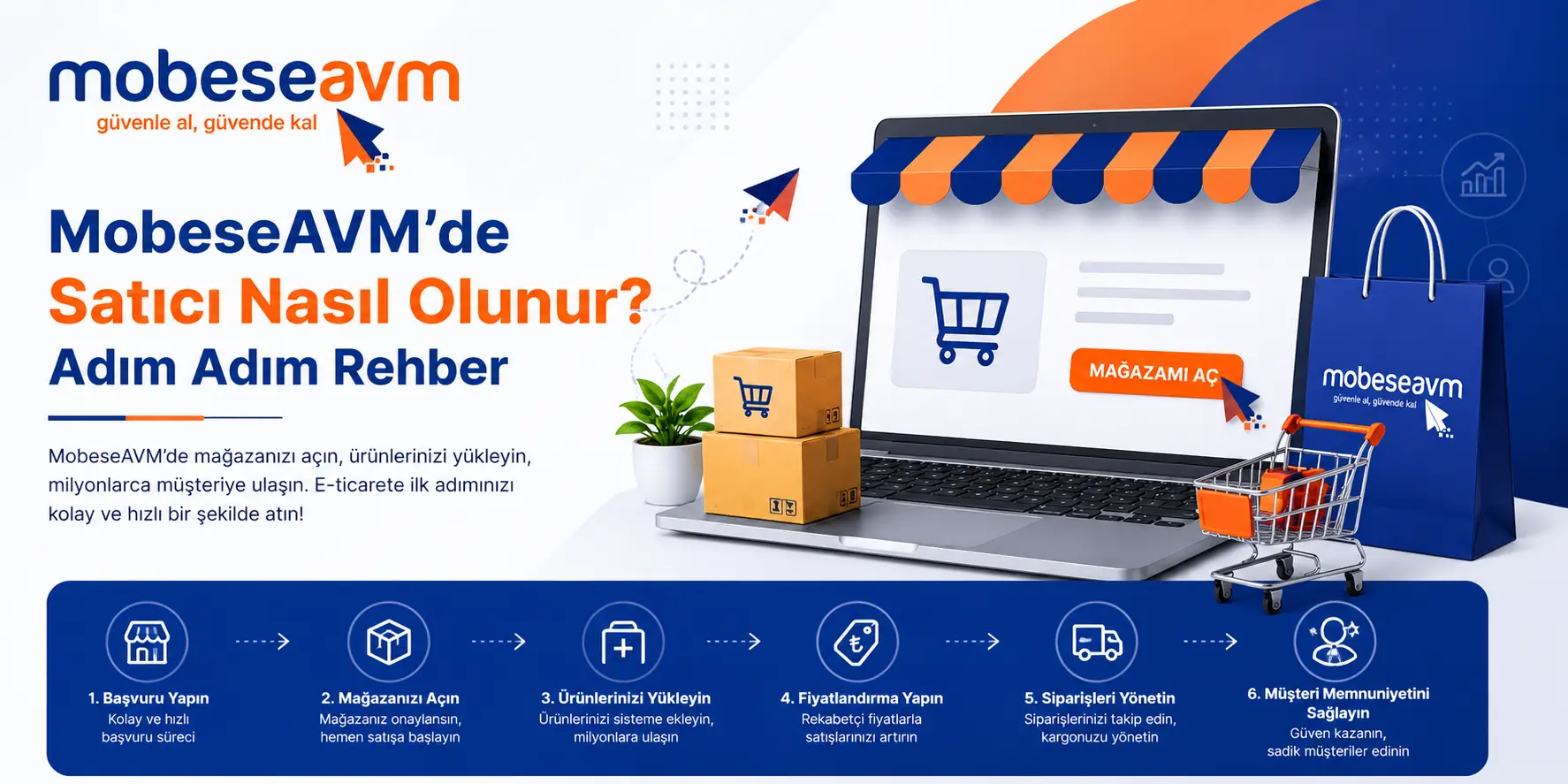 MobeseAVM'de Satıcı Nasıl Olunur? Adım Adım Rehber