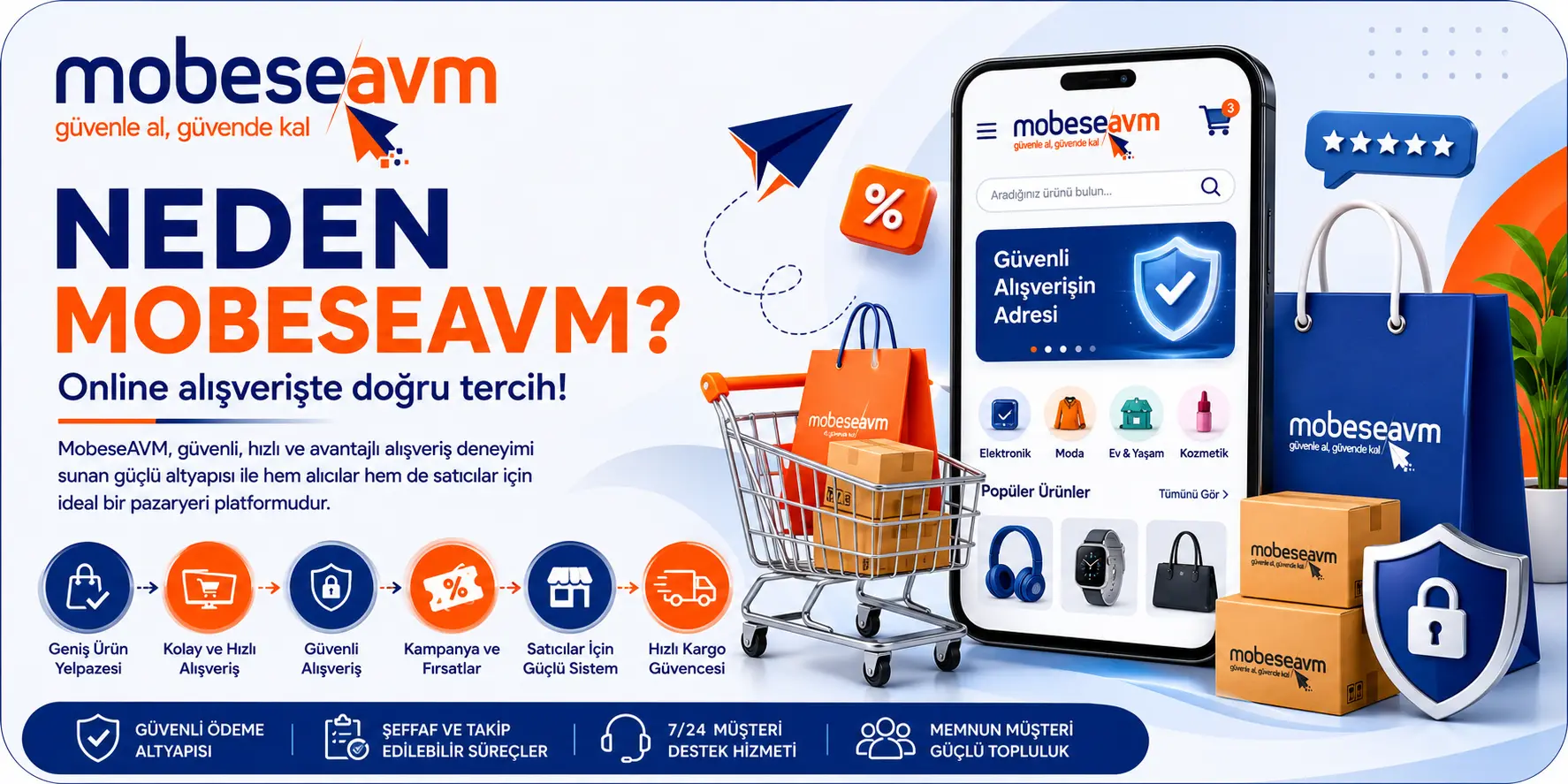 Neden MobeseAVM? Online Alışverişte Doğru Tercih Olmasının Sebepleri