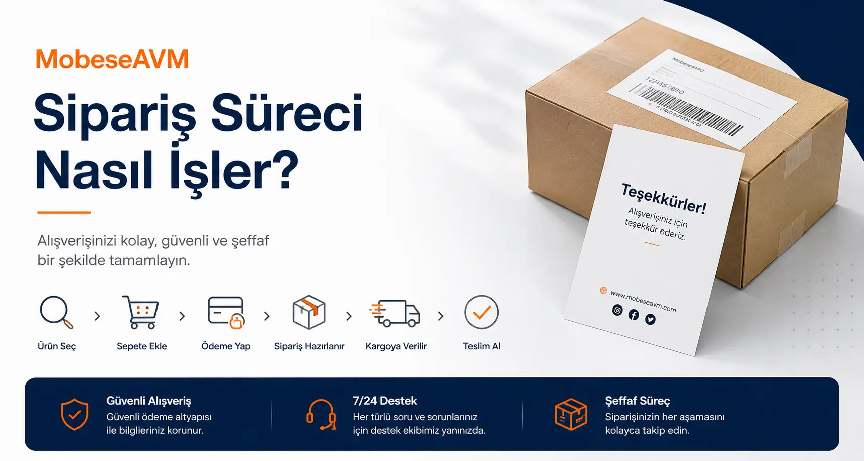 MobeseAVM Sipariş Süreci Nasıl İşler? Adım Adım Rehber