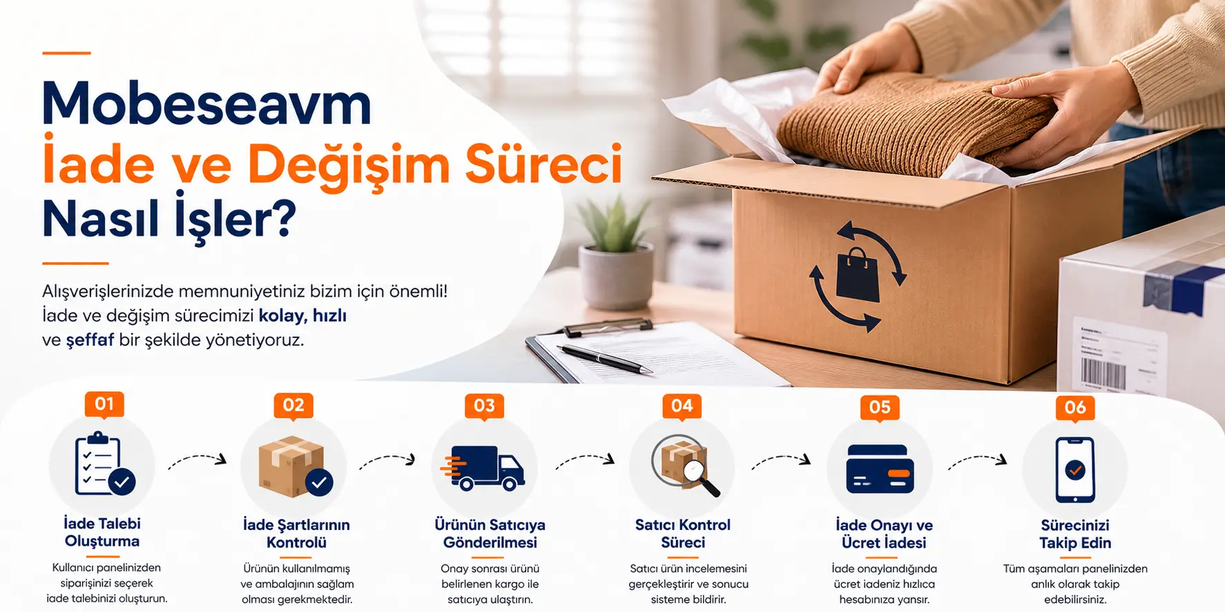 MobeseAVM İade ve Değişim Süreci Nasıl İşler?