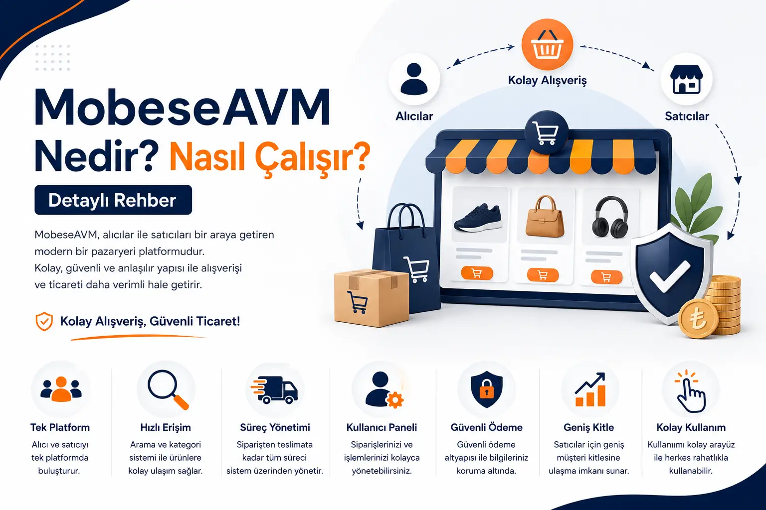 MobeseAVM Nedir? Nasıl Çalışır? Detaylı Rehber