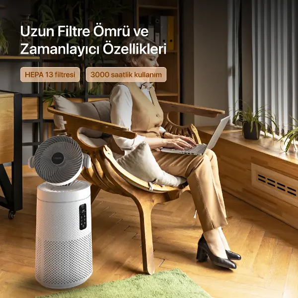 Hava Temizleyici | Akıllı Mobil Kontrol, Hepa 13, Fanlı, Wifi, 390 CADR, UVC, Sessiz