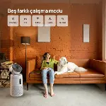 Hava Temizleyici | Akıllı Mobil Kontrol, Hepa 13, Fanlı, Wifi, 390 CADR, UVC, Sessiz-5
