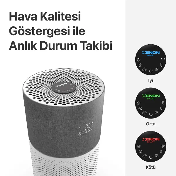 Gri Hava Temizleyici | Mobil Kontrol, Hepa 13, Wifi, 550 CADR, UVC, Göstergeli