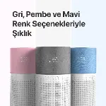 Gri Hava Temizleyici | Mobil Kontrol, Hepa 13, Wifi, 550 CADR, UVC, Göstergeli-7