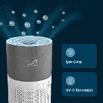 Gri Hava Temizleyici | Mobil Kontrol, Hepa 13, Wifi, 550 CADR, UVC, Göstergeli-8
