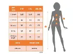 Kadın Kısa Kollu Asimetrik Yakalı Düğme Detaylı Midi Viskon Elbise-4