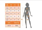 Kadın Askılı Yuvarlak Yakalı Cepli Viskon Tulum-5