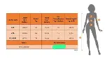 Kadın Uzun Kollu Nope Baskılı Beli Ribanalı Ikili Takım-5