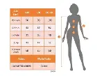 Kadın Uzun Kollu V Yakalı Yandan Yırtmaçlı Midi Ithal Krep Elbise-4