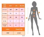 Kadın Uzun Kollu V Yakalı Cepli Midi Ithal Krep Elbise-5