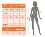 Kadın Uzun Kollu V Yakalı Cepli Midi Ithal Krep Elbise-5