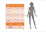 Kadın Uzun Kollu Balıkçı Yaka önden Fermuarlı Yırtmaçlı Midi Viskon Iki Iplik Elbise-5