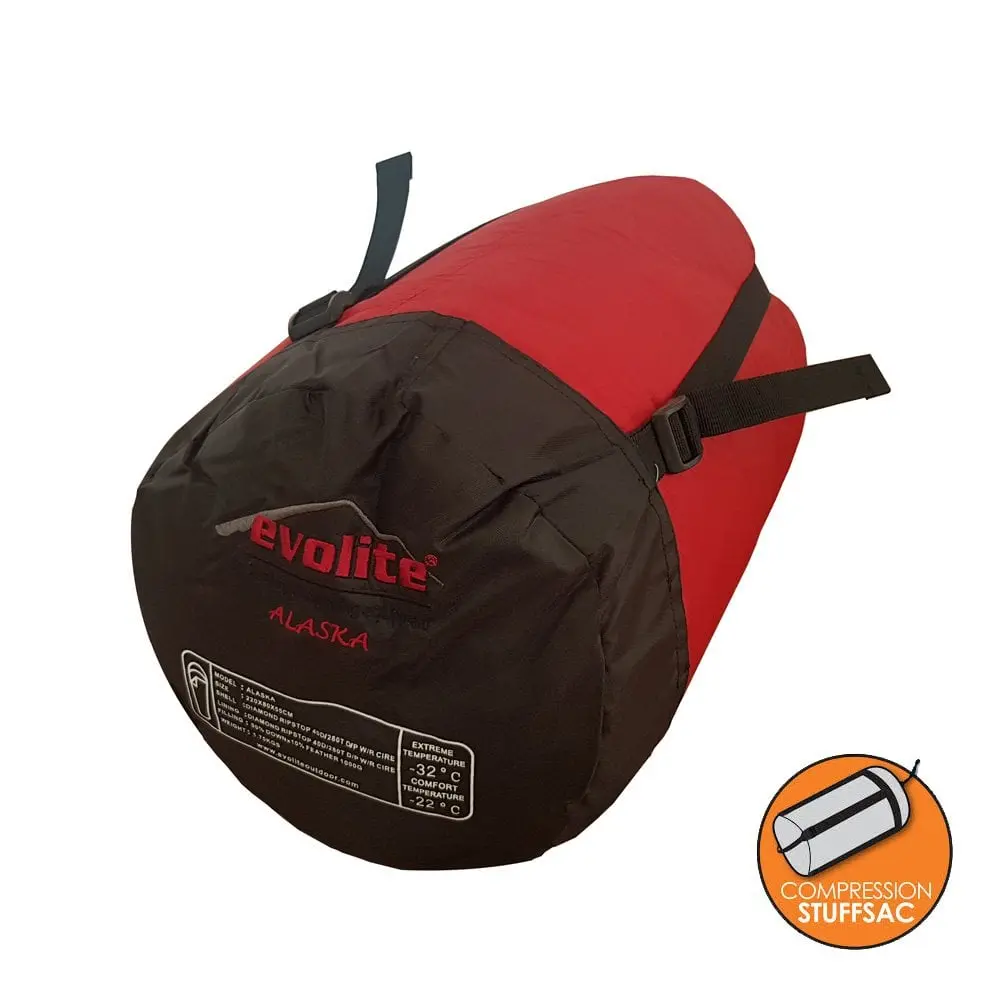 Evolite Alaska Kaz Tüyü -32° Uyku Tulumu/Kış Dağcılığı-2