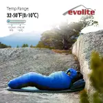 Evolite Alfa Pro Uyku Tulumu 0/Teknik Mumya Tip-3