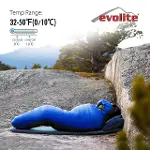 Evolite 2 Kişilik Eko Kampçılık Seti/Pratik, Ekonomik Çözüm-4