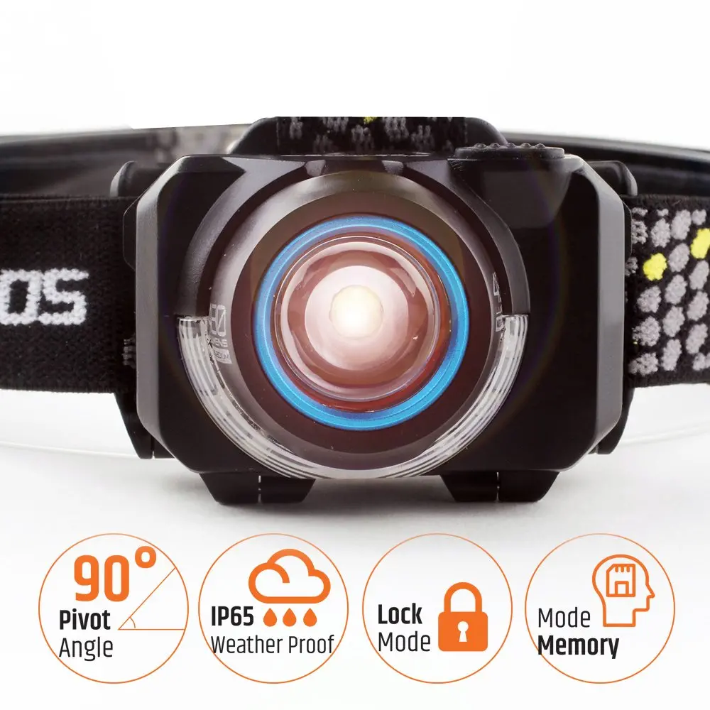 Evolite Eclipse 450 lm. IP65 Kafa Lambası su geçirmez-4