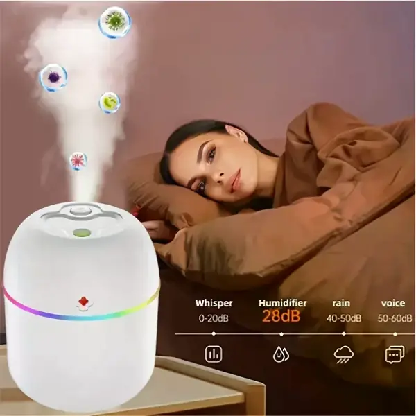 Mini Hava Nemlendirici 3in1 H2O Humidifier220ml (4745)