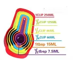 Pratik Ölçü Kaşığı Kabı 5&amp;apos;li Şeker Baharat Sıvı Ölçer Aparat (4745)-3