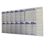 Statik Akıllı Kağıt Ingilizce Çarpım Tablosu 100x56 Cm(1 Adet Silgili Kalemli) (4745)-3