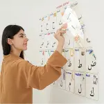 100x150 cm Statik Kağıt Elif-Ba Öğrenme Tahtası (4745)-2