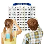 Matematik Öğreten Yüzlük Tablo Duvarda İz Bırakmaz Akıllı Kağıt Yapışkansız Statik  60x60 cm (4745)-3