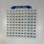 Matematik Öğreten Yüzlük Tablo Duvarda İz Bırakmaz Akıllı Kağıt Yapışkansız Statik  60x60 cm (4745)-4