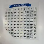 Matematik Öğreten Yüzlük Tablo Duvarda İz Bırakmaz Akıllı Kağıt Yapışkansız Statik  60x60 cm (4745)-5