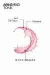 Gül Suyu Tonik Arındırıcı Aydınlatıcı Ve Gözenek Sıkılaştırıcı Leke Karşıtı Tonik 190 ml-5