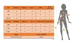 Kadın Kısa Kollu Yuvarlak Yakalı şerit Detaylı Viskon Iki Iplik Bluz Ve Pantolon Ikili Takım-5