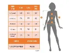Kadın Kısa Kollu V Yakalı önden Düğmeli Leopar Desen Detaylı Viskon Bluz-6
