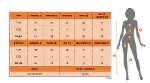 Kadın Kısa Kollu V Yakalı Viskon Iki Iplik Bluz Ve Pantolon Ikili Takım-4