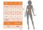 Kadın Kolsuz Yakalı önden Tek Düğmeli Atlas Ceket-4
