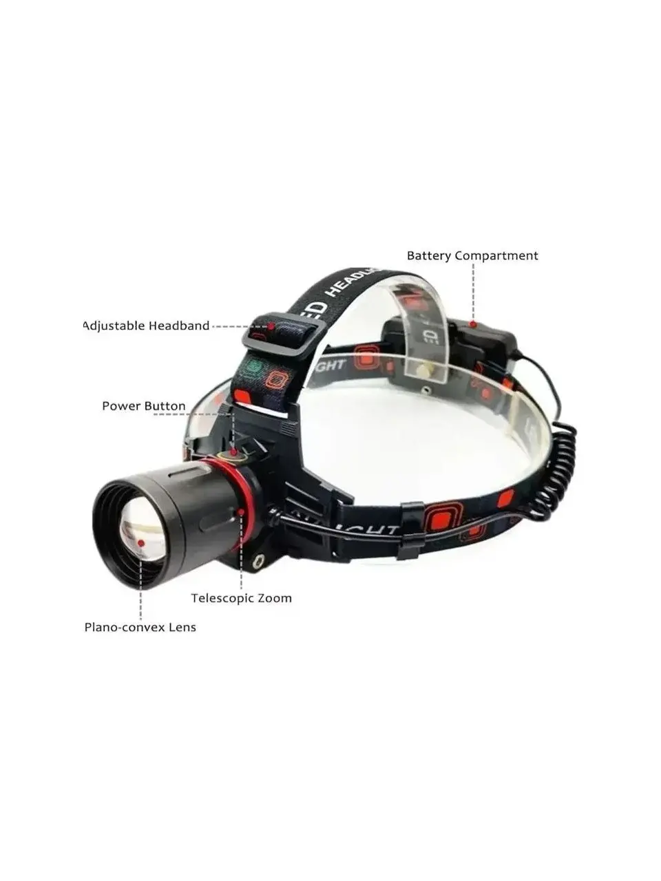 Ws-2080 Profesyonel Kafa Lambası 3000 Lümen 40 Watt (4745)