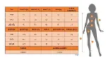 Kadın Kısa Kollu V Yakalı Viskon Iki Iplik Bluz Ve Pantolon Ikili Takım-4