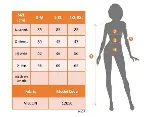 Kadın Ip Askılı önden Fermuarlı Belden Bağcıklı çok Renkli Kısa Viskon Iki Iplik Elbise-4
