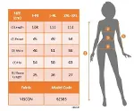 Kadın Kısa Kollu Bisiklet Yaka şerit Detaylı Midi Viskon Elbise-4