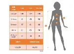 Kadın Kısa Kollu V Yakalı önden Düğmeli Kısa Kiloş Viskon Elbise-6