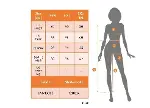 Kadın Asimetrik Askılı Mini Kaşkorse Bodycon Tulum-6