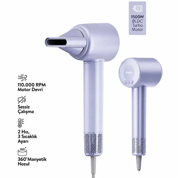 MAVİ BLDC TURBO MOTOR SAÇ KURUTMA - ŞEKİL MAKİNESİ 1500W 3-KDM.HIZ 4-KDM.ISIAYAR=SICAK-ILIK-HAFİF-SOĞUK SHD-1739 (4745)