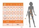 Kadın Yüksek Bel Bağcıklı Kot Pantolon-6