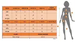 Kadın Zincir Askılı Krop Ithal Krep Bluz Ve Pantolon Ikili Takım-5