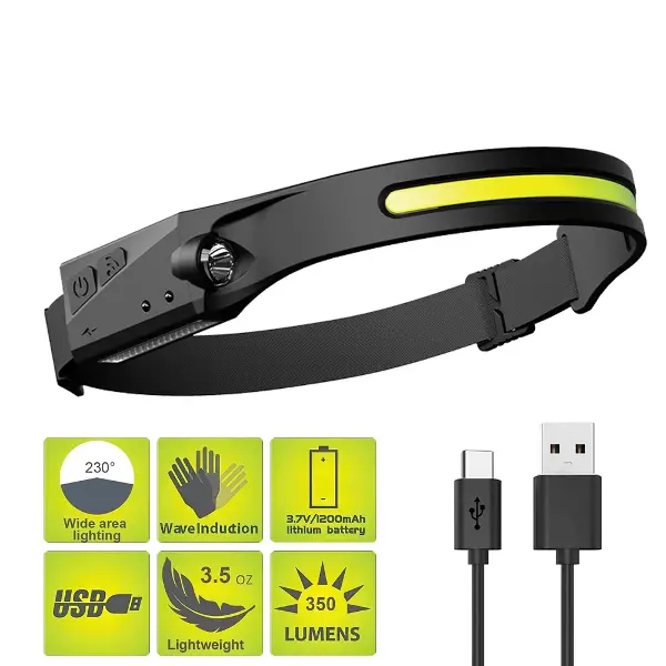 Ps-001 5 Aydınlatma Modlu Cob Led Sensörlü Usb Şarj Edilebilir Dahili Pilli Kafa Lambası