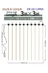8 Fonksiyonlu Peri Perde Led Uzaktan Kumandalı Günışığı Perde Peri Led (3 Mt X 3 Mt)-3