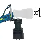 Cree P360 - 12,000 Lümen Şarjlı Kafa Lambası  Wt-627-5