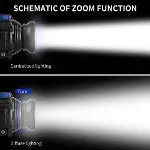 F.B.I F-323 Q5 LED Lityum Polimer Su Geçirmez Şarjlı Kafa Feneri-6