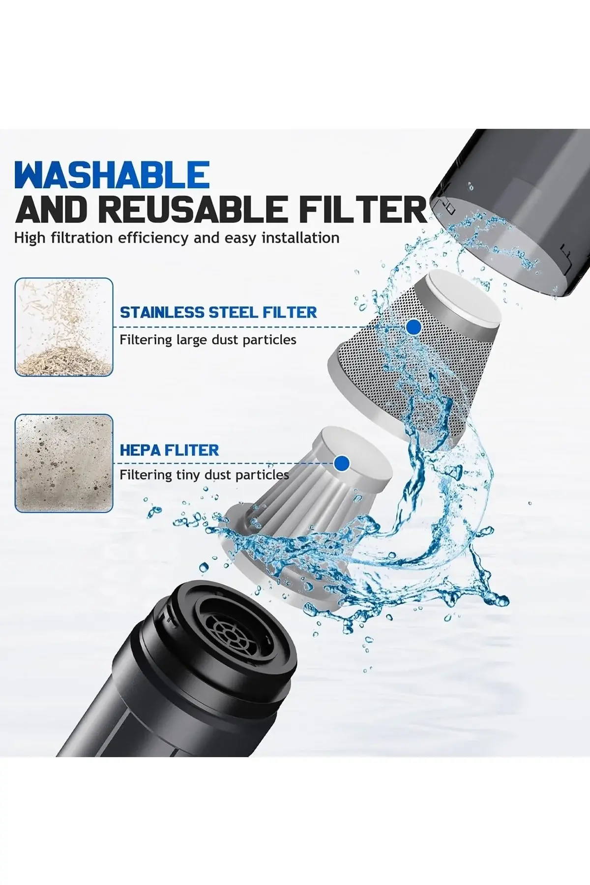 Araç Süpürgesi Şarjlı 120W 20.000Pa Göstergeli Yeni Nesil Metal Filtre Extra Vakum ve Üfleme