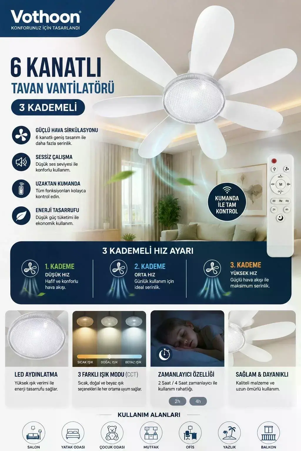 6 Kanatlı 3 Kademeli Led Aydınlatmalı Uzaktan Kumandalı Tavan Vantilatörü